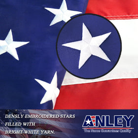 Anley EverStrong flag brass grommets for secure mounting
