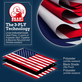 Anley Rip-Proof flag 36x60 stitching detail with reinforced four-rows for durability