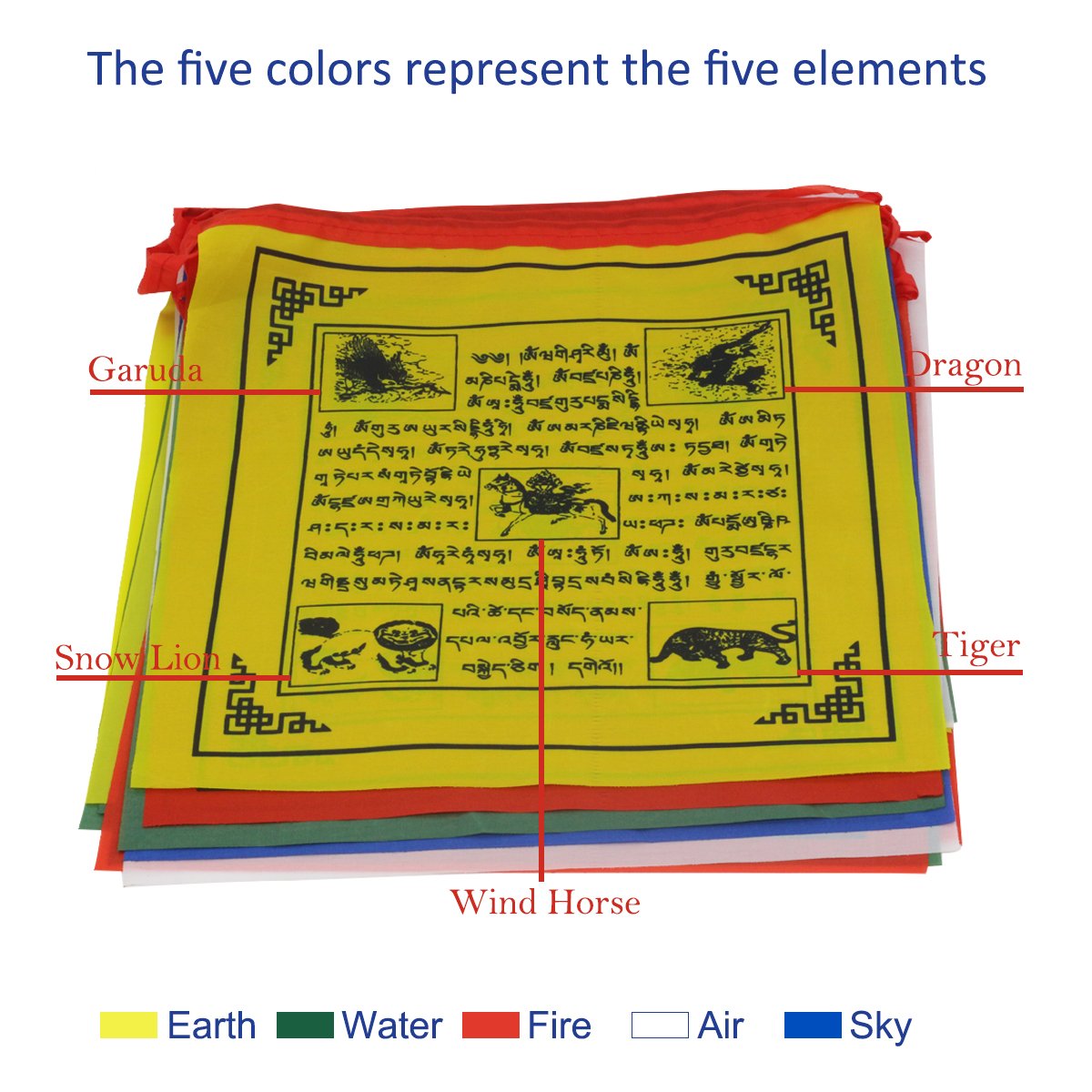 Anley Tibet Prayer Flag shows five elements in bold colors for balance.