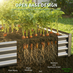 Anmiro galvanized bed demonstrates weather resistance for year-round outdoor use