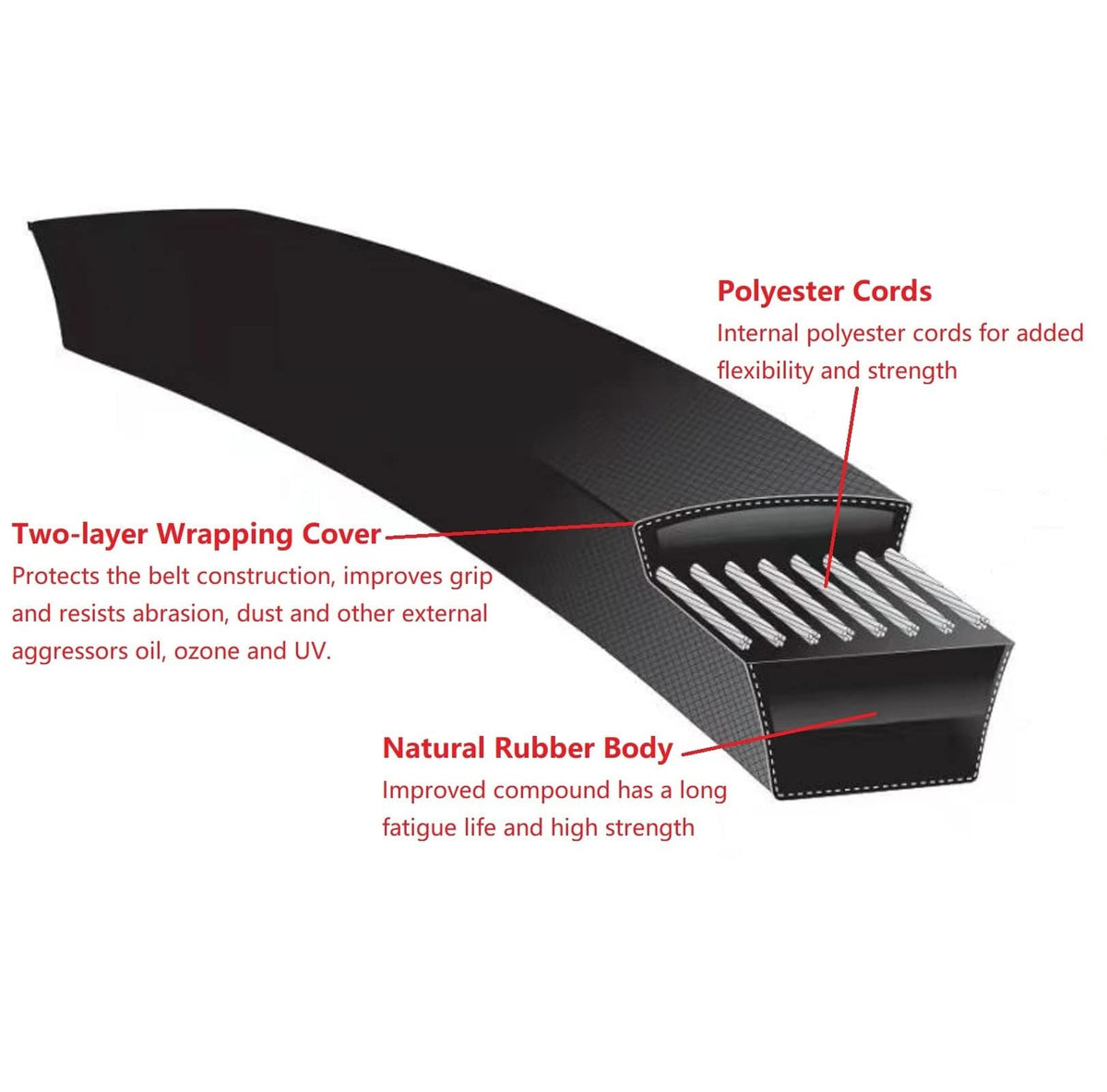 Annolai LA-series compatibility for 48-inch decks