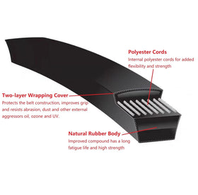 Annolai LA-series compatibility for 48-inch decks