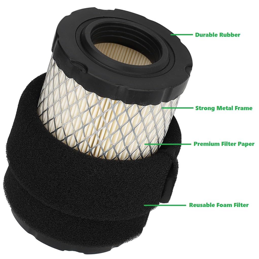 Annolai maintenance kit contents for comprehensive mower care.