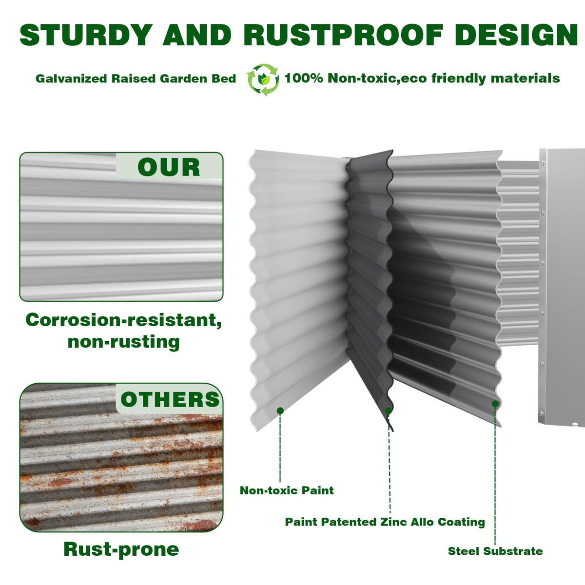 Annzoe rust-resistant coating on raised bed demonstrates eco-friendly garden durability.