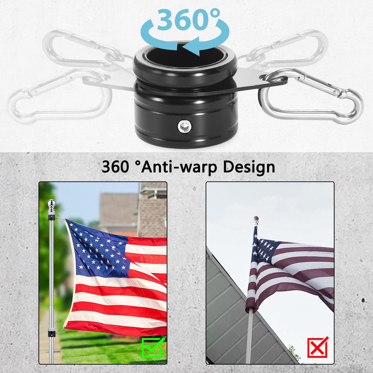 Anovo 1-inch flag pole ring fits range with two screws
