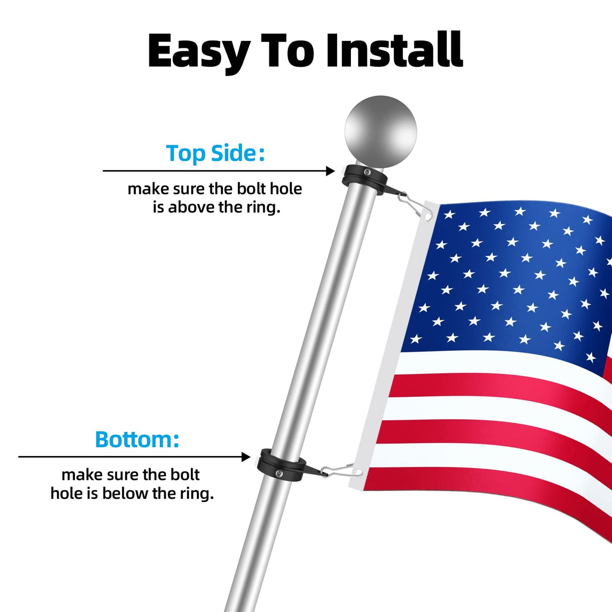 Anovo adjustable screws fit 0.75–1.02 inch flagpoles securely.