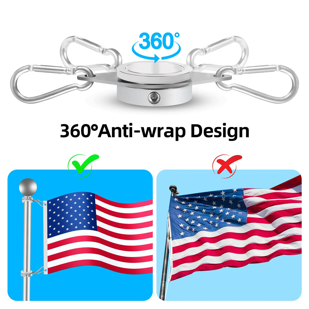 Anovo anti-wrap design reduces tangling in windy conditions.
