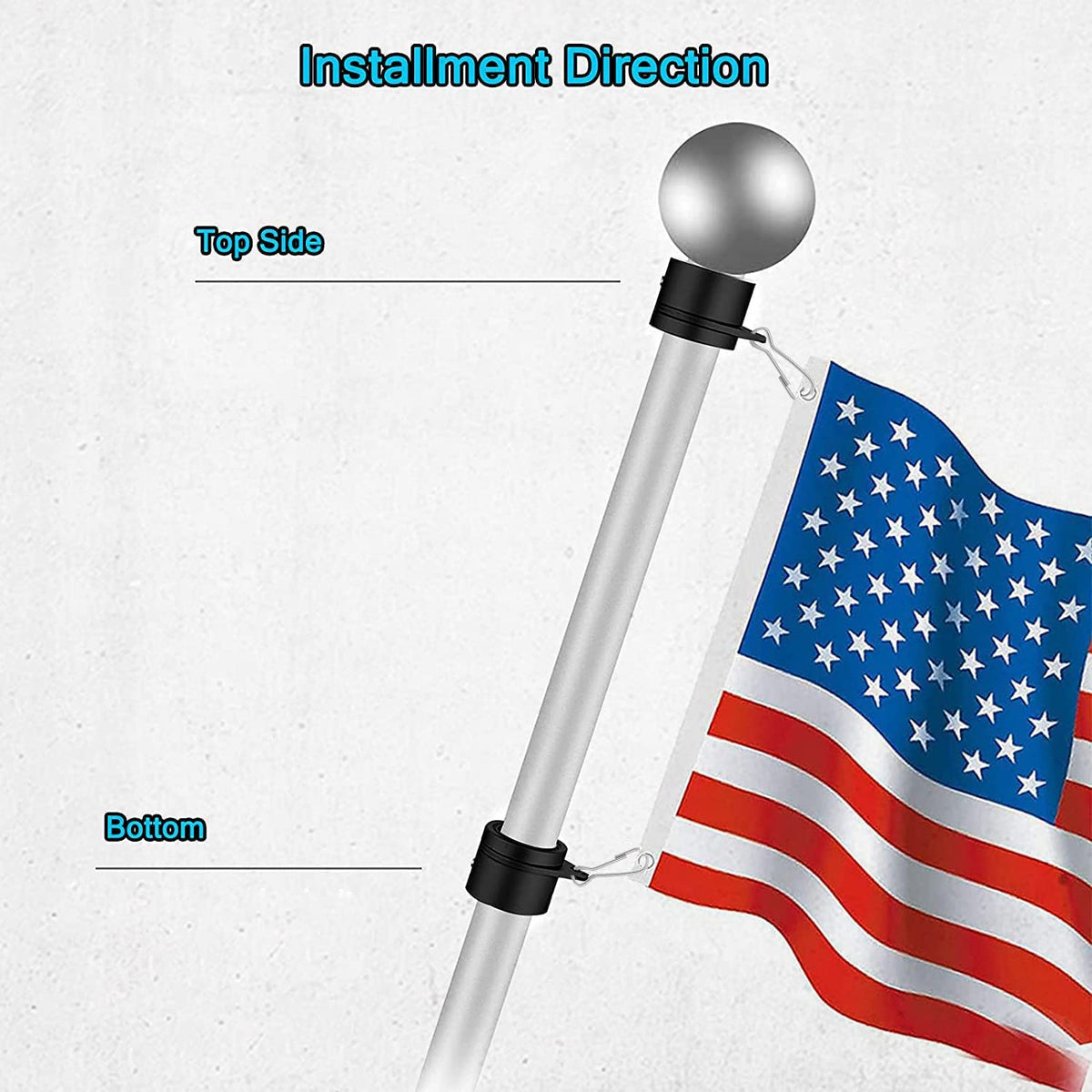 Anovo two-screw design adapts to different pole diameters for quick setup.