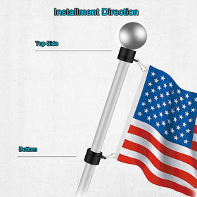 Anovo two-screw design adapts to different pole diameters for quick setup.