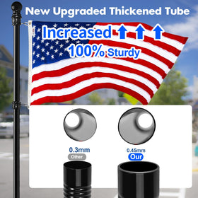 Anovo flag pole kit 360 rotating ring demonstrates anti-wrap design for smooth flag motion