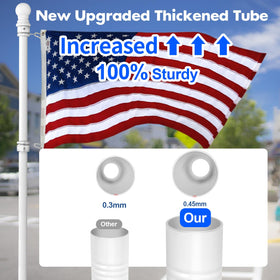 Anovo 360° rotating ring enables smooth, wind-friendly flag movement.