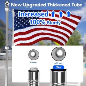 Anovo flag pole kit rotating ring assembly demonstrates 360° rotation to prevent wrap.