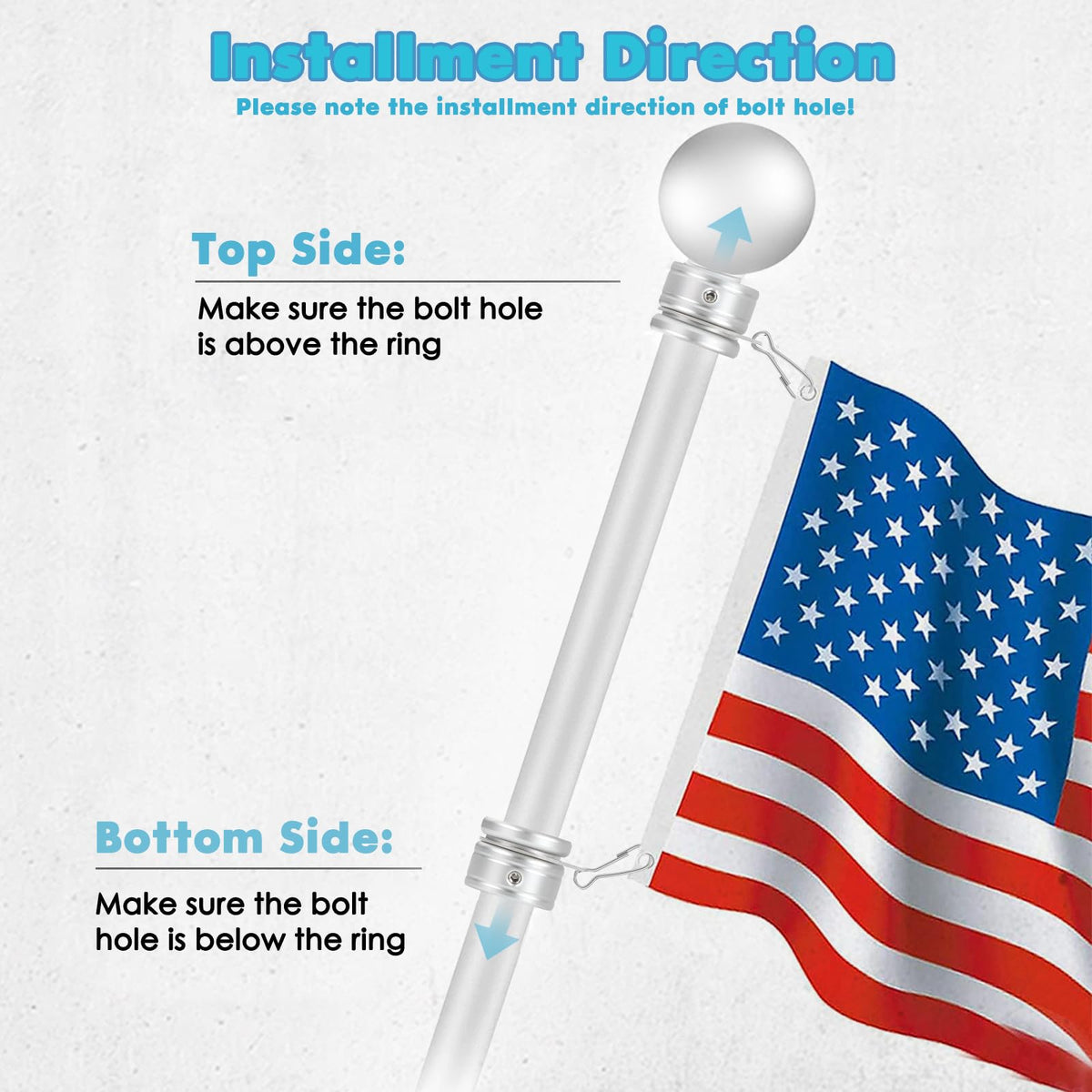 Anovo flag rings install easily by sliding and tightening screws.