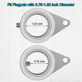 Anovo install with two screws fits poles 0.75 to 1.02 inches