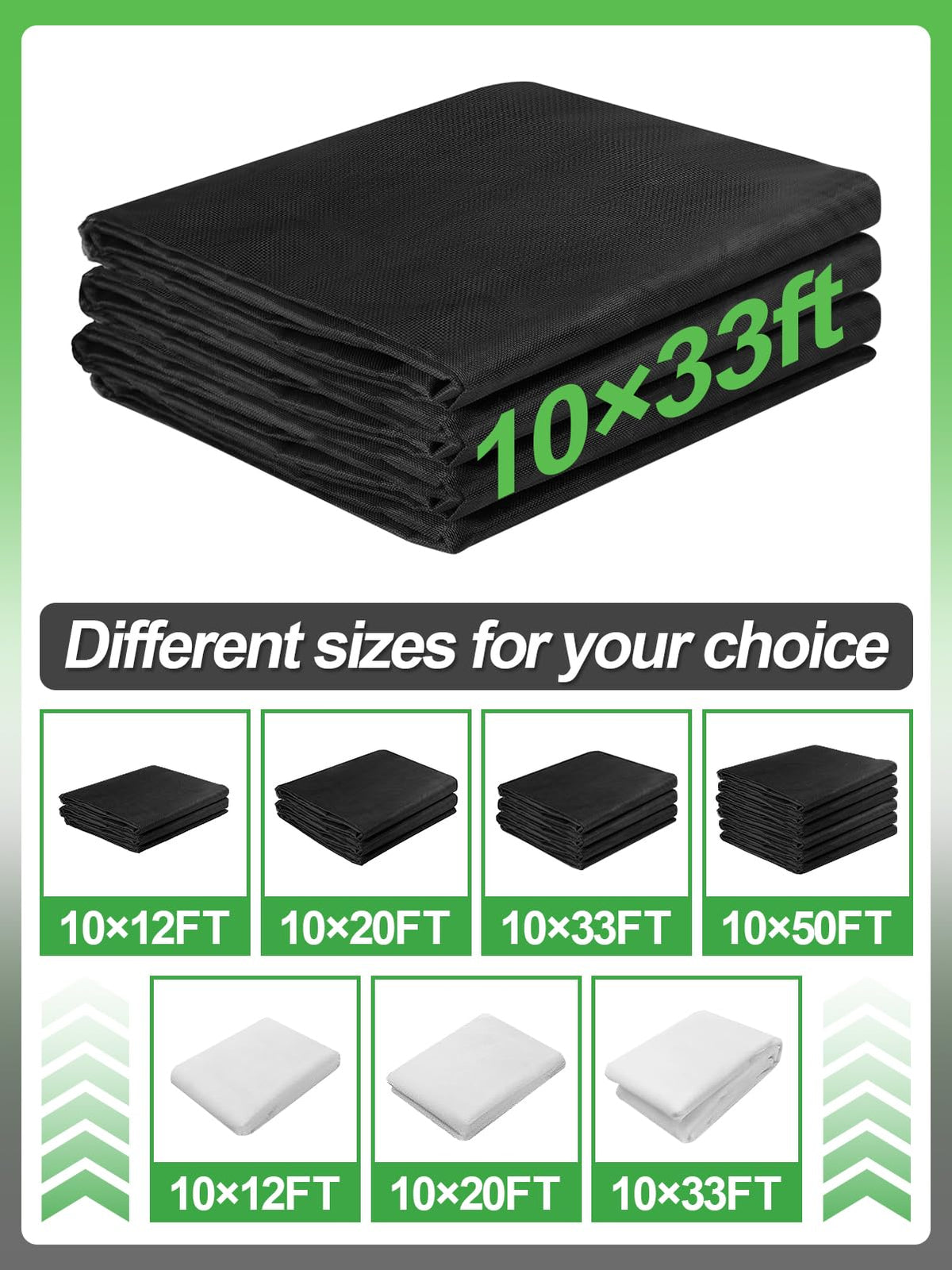 ANPHSIN 33 percent shade net cools surfaces and supports plant growth