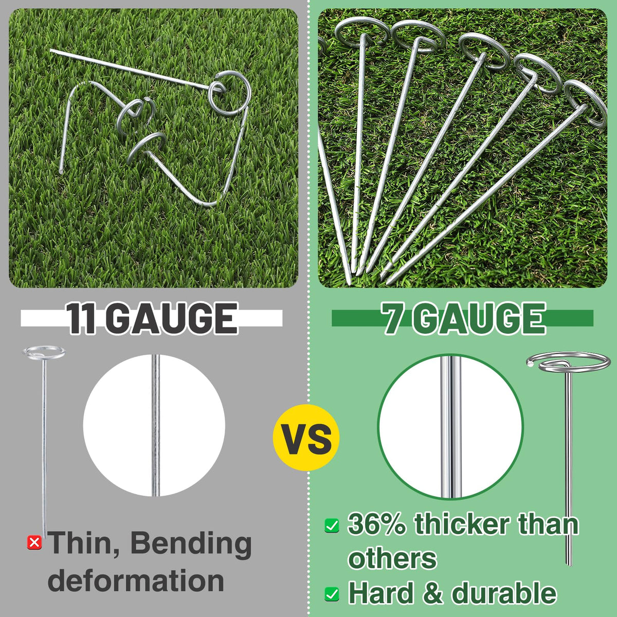 ANPHSIN circle-top ground pin, heavy-duty galvanized for lasting stability in wind.