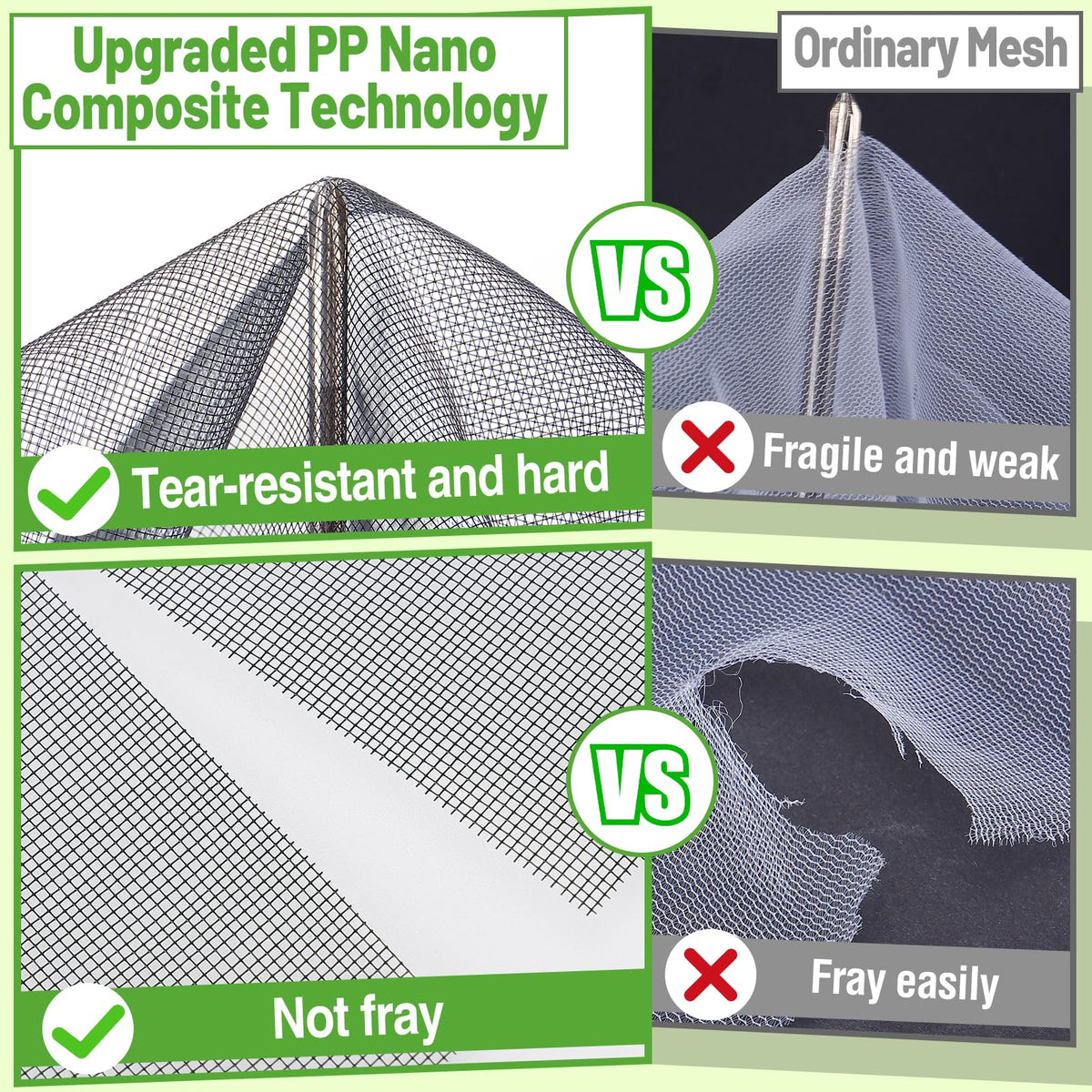 ANPHSIN nanocomposite bird barrier protects crops with durable design