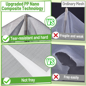 ANPHSIN nanocomposite bird barrier protects crops with durable design