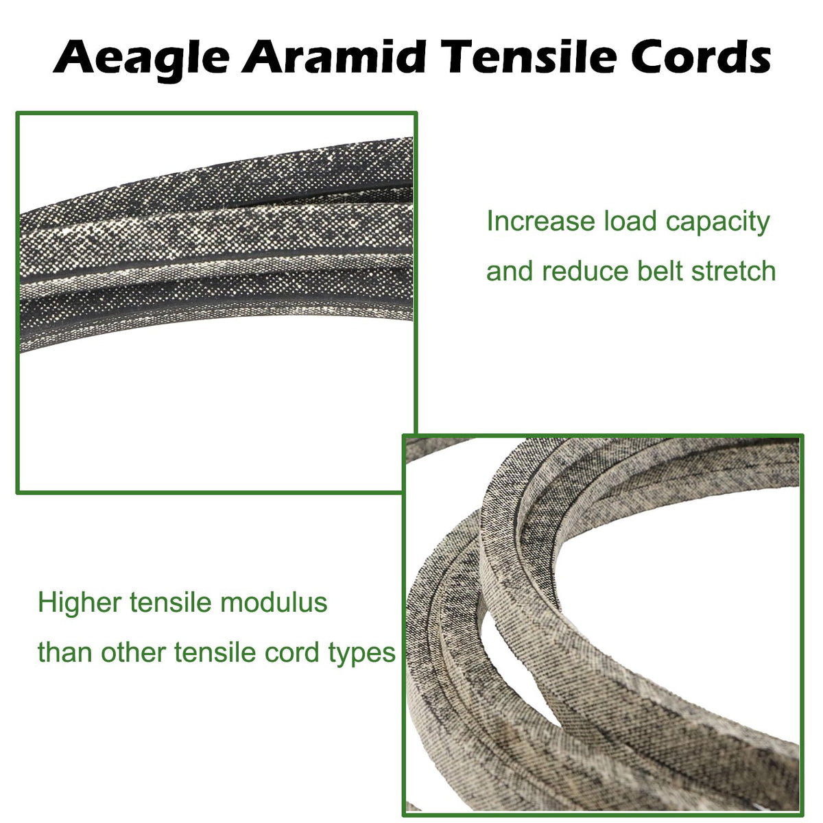 Anqvofix Kevlar weave close-up highlights belt durability