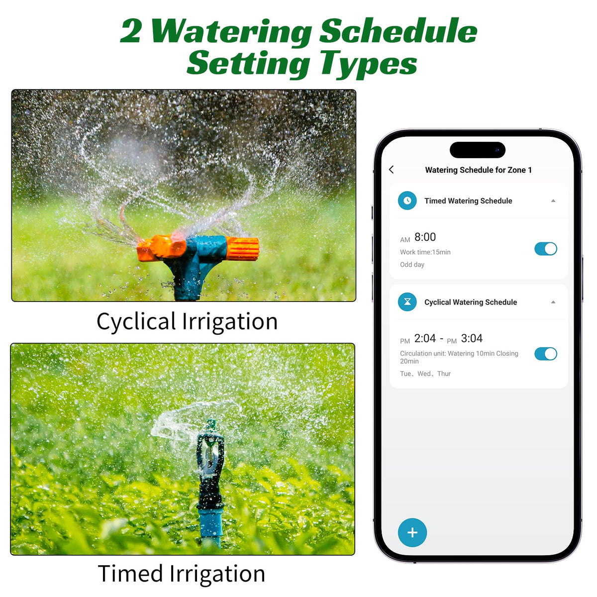 AnseTo dual watering modes for automatic schedules or manual watering