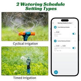AnseTo dual watering modes for automatic schedules or manual watering