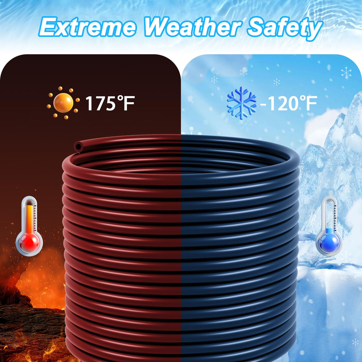 Ansgery heavy-duty hose construction resists extreme temperatures for year-round use.
