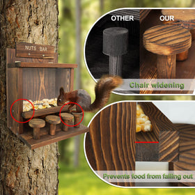 ANSTEEP large-squirrel-feeder features a food-hole to reduce spills.