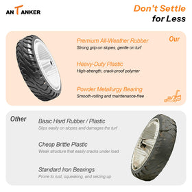 Antanker durable 8in lawn mower wheels withstand outdoor conditions and wear.