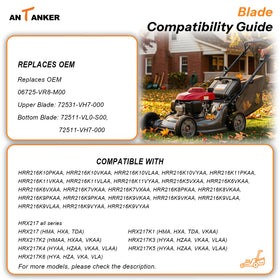 Antanker HRX217 compatibility highlights seamless fit for Honda HRX models.