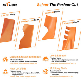 Antanker HRX217 mowing action with upgraded blades delivering smoother, quieter operation.