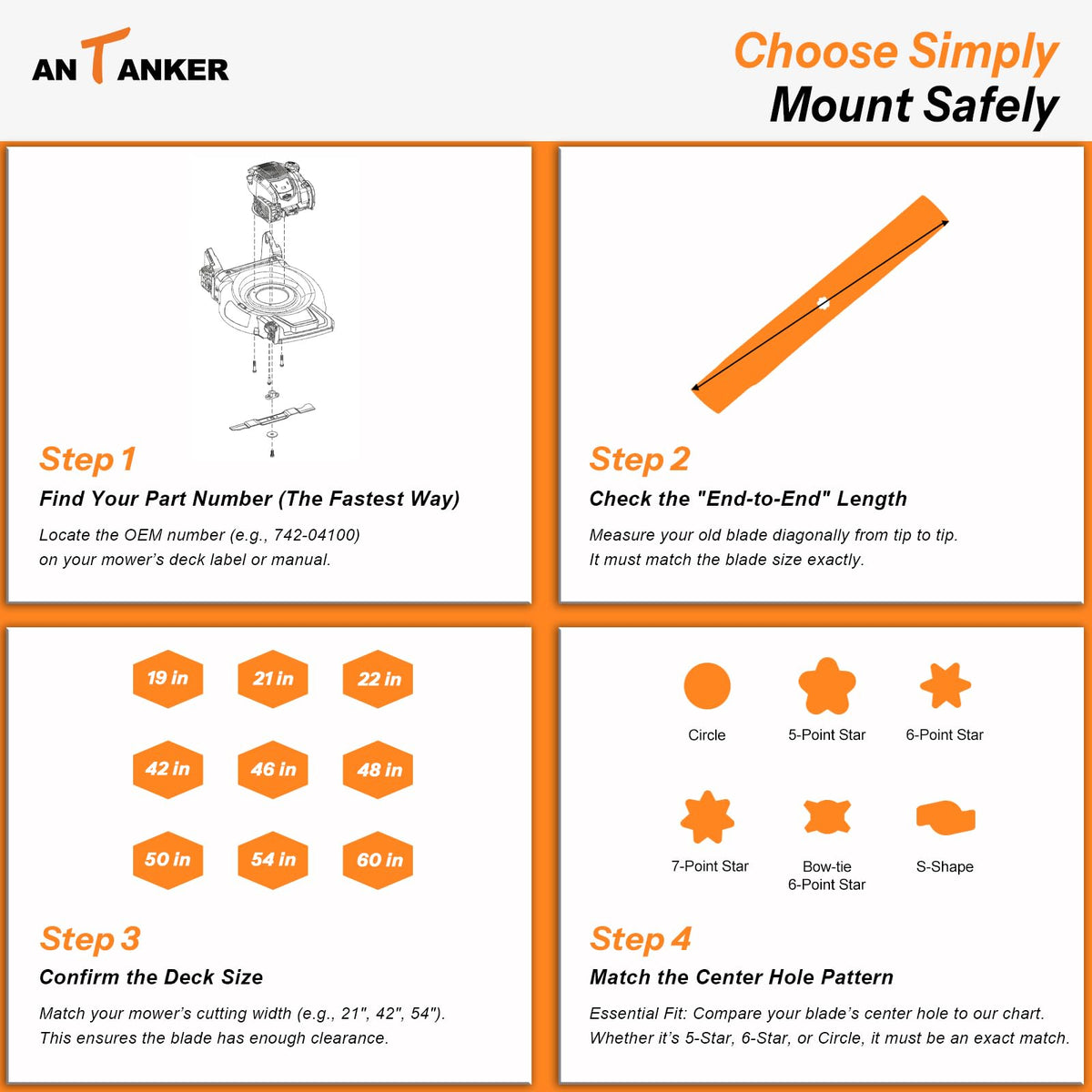Antanker orange coating close-up showing rust-resistant finish for longer blade life.