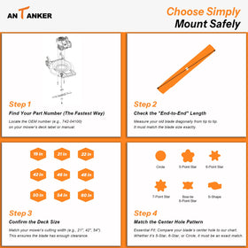 Antanker orange coating close-up showing rust-resistant finish for longer blade life.