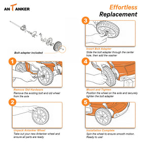 Antanker self-propelled walk-behind wheels provide reliable performance on thick turf.
