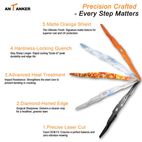 Antanker zinc bolts and washers ensure secure, vibration-free mowing performance.
