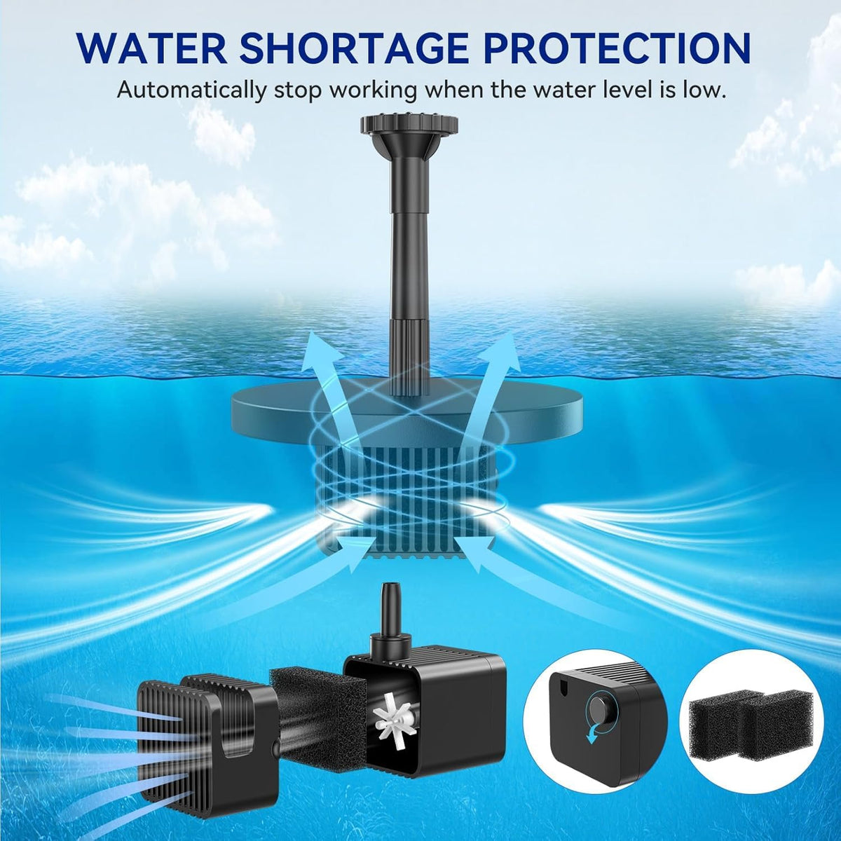 Antfraer 180 deg rotatable stake anchors your fountain in sunny spots