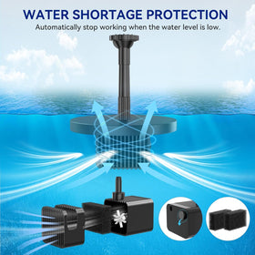 Antfraer 180 deg rotatable stake anchors your fountain in sunny spots