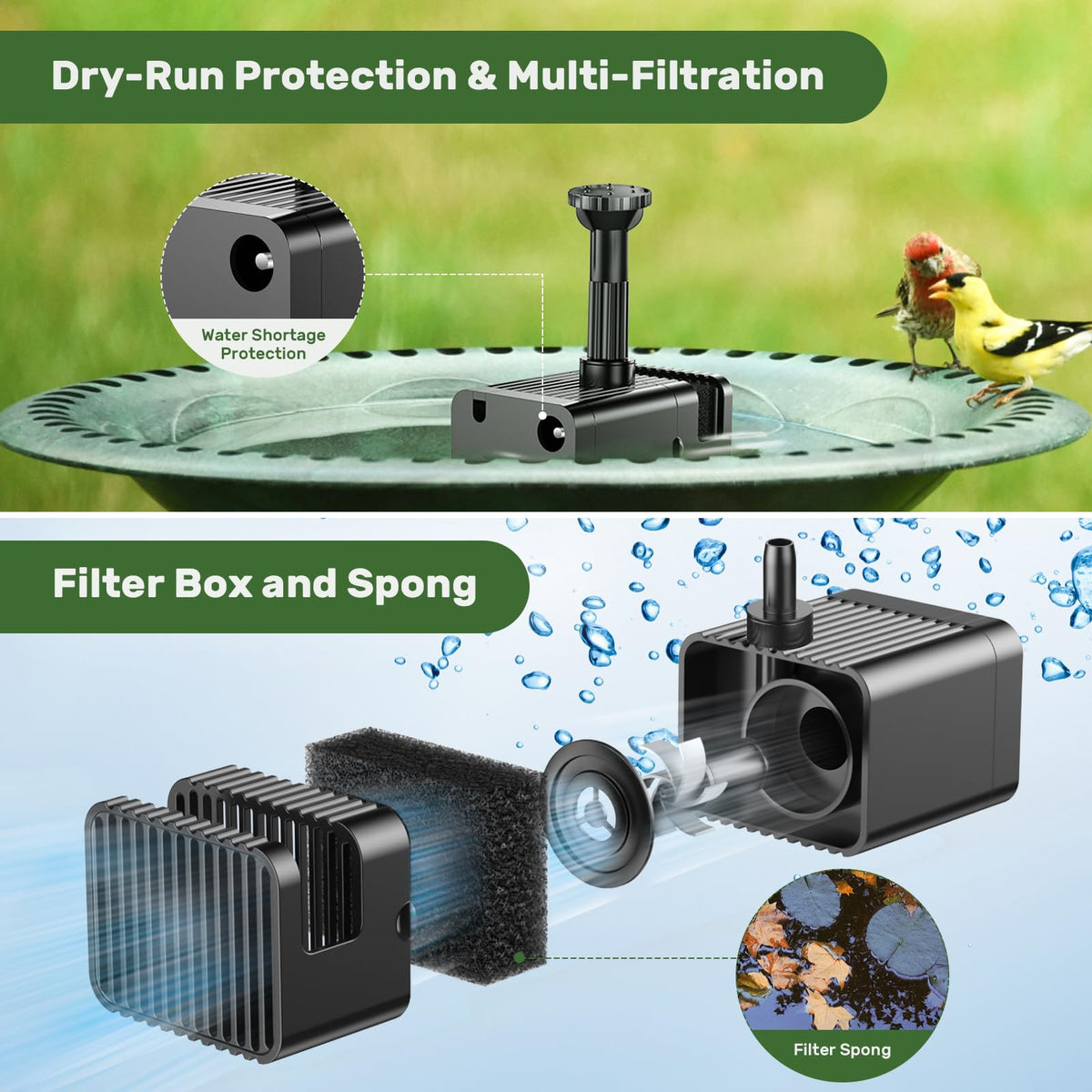 Antfraer 3600mAh backup battery keeps fountain running through cloudy periods.