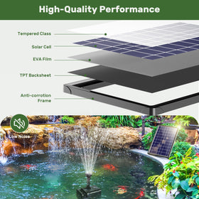 Antfraer 9.8ft cord allows flexible panel placement for optimal sun exposure.