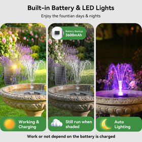 Antfraer battery backup 3600mAh powers fountain during cloudy days