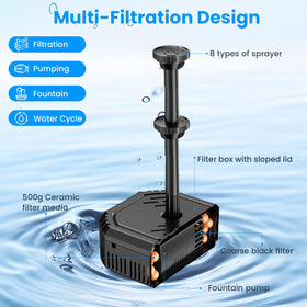 Antfraer dry-run protection guards the pump when water is low.
