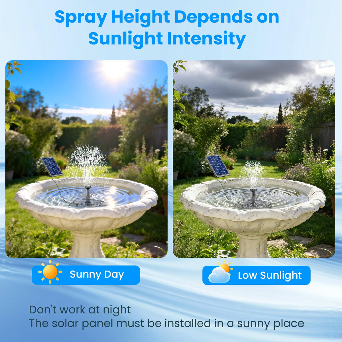 Antfraer easy-installation pump for sun-powered operation