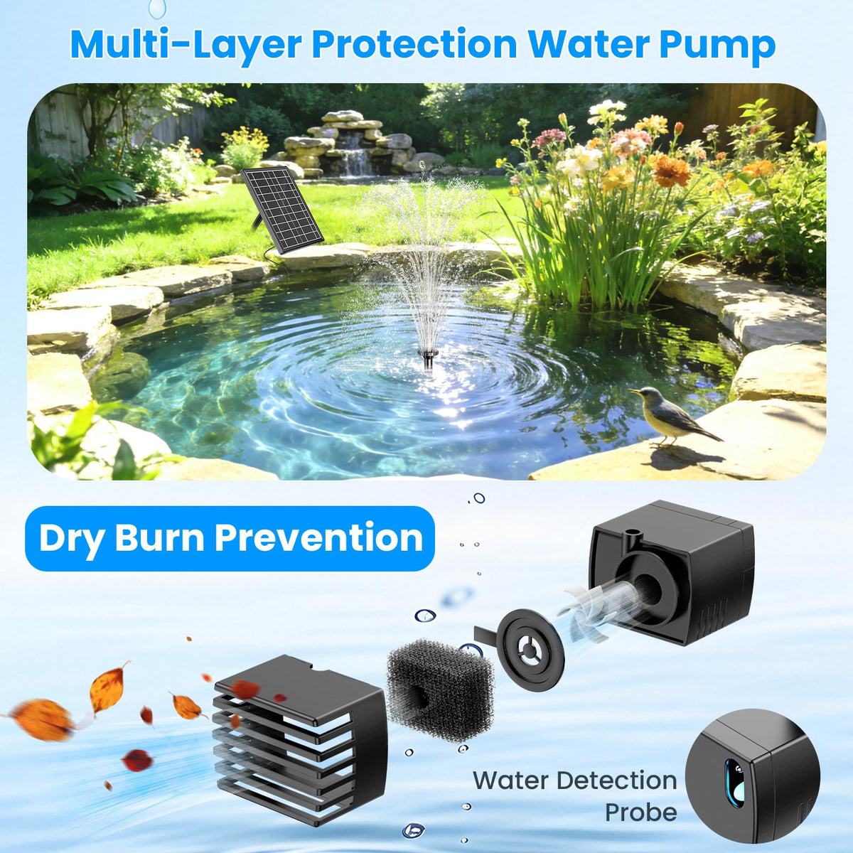 Antfraer eight spray nozzles offer versatile fountain patterns.