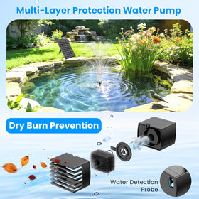 Antfraer eight spray nozzles offer versatile fountain patterns.