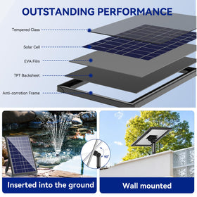 Antfraer LED indicators show power and low-water status at a glance.