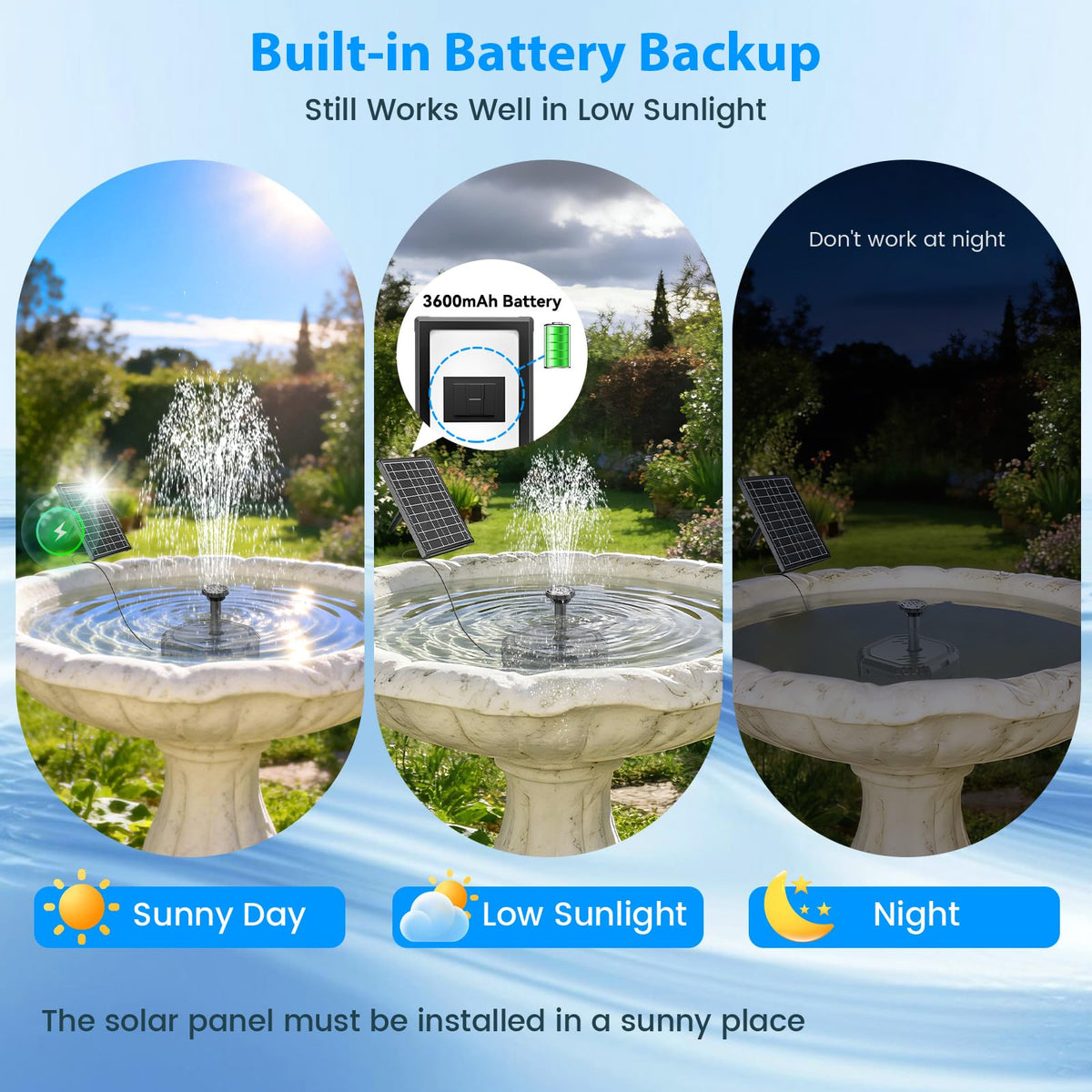 Antfraer pond filter with bio-ceramic balls reduces debris and maintenance.