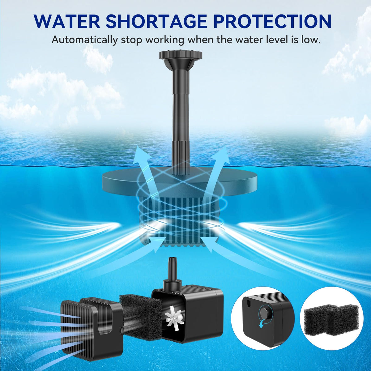 Antfraer solar fountain pump dry-run protection preventing dry run damage
