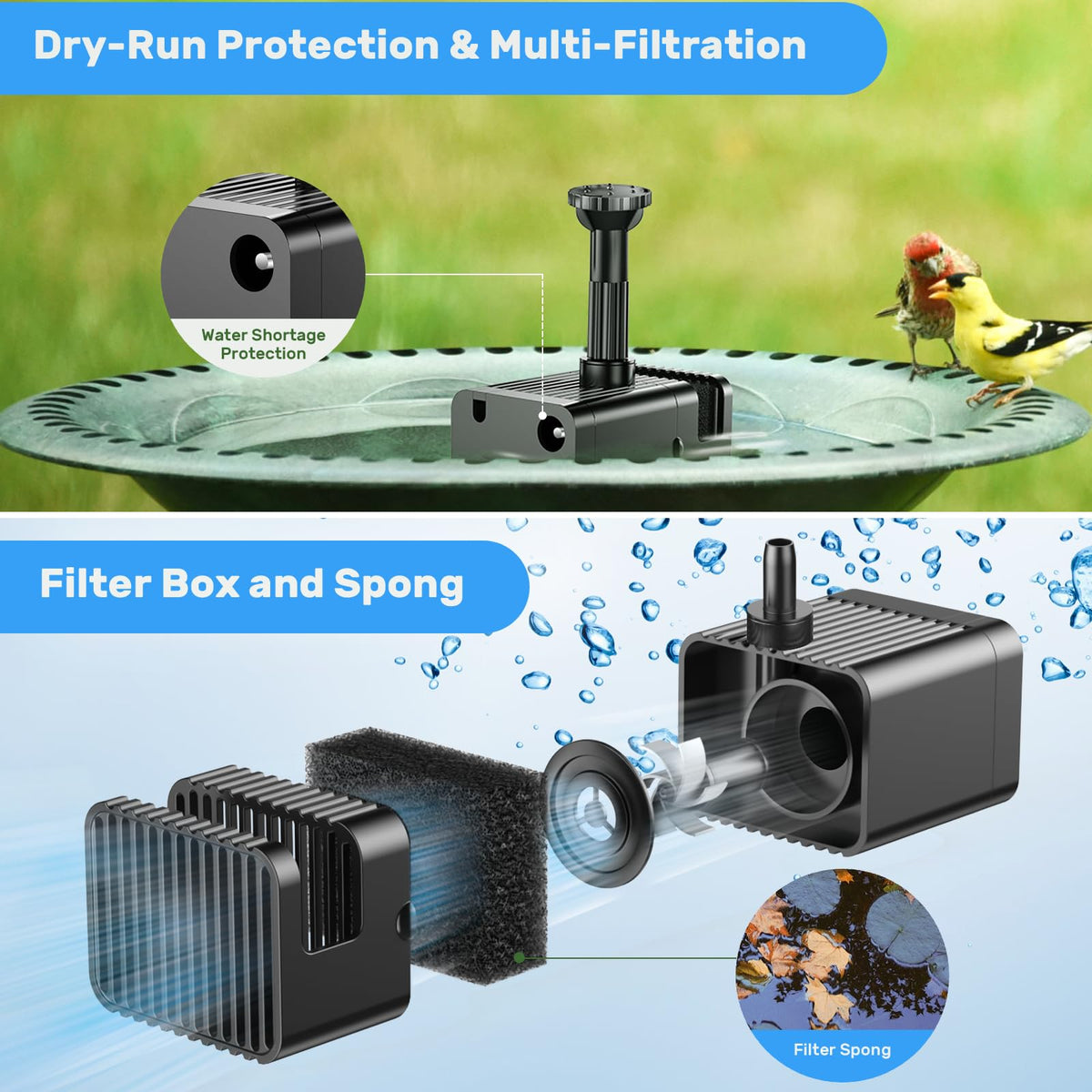Antfraer built-in filter cotton for anti-clogging filtration and longevity