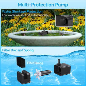 Antfraer solar fountain pump nozzle shows versatile spray patterns for a pond feature