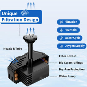 Antfraer high-efficiency solar panel capturing sunlight for continuous fountain operation