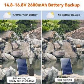 antfraer waterproof dustproof battery sealed against elements to extend service life.